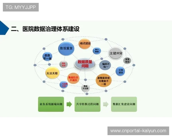 多方协同评价机制在当前阶段加速成型保障梯队选材科学化 多方协同评价机制在当前阶段加速成型保障梯队选材科学化